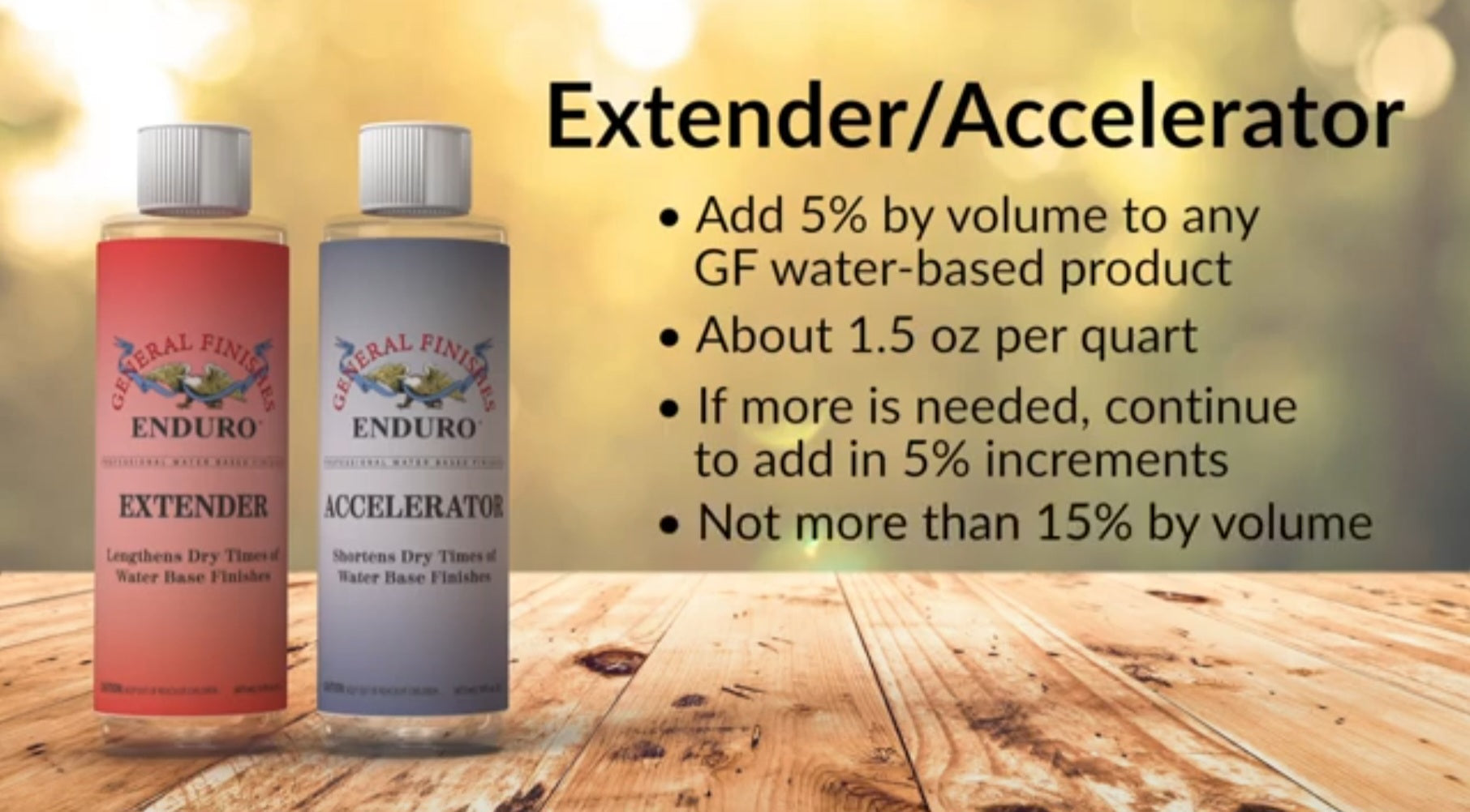 How much extender or accelerator to add to general finishes waterbased products