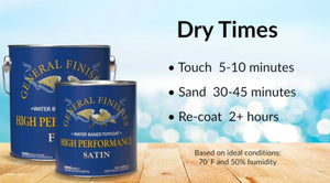 General Finishes Waterbased High Performance Topcoat