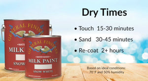 General Finishes Milk Paint Dry Times