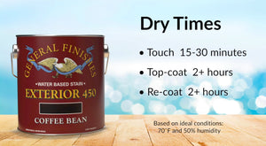 General Finishes Exterior 450 Wood Stain Dry Times