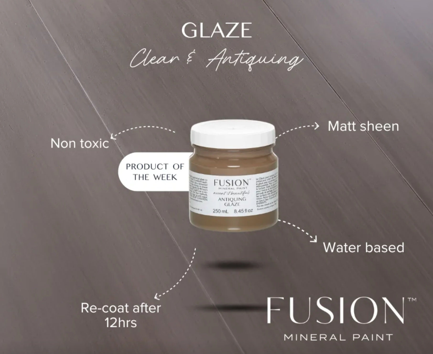 Fusion Mineral Paint Glaze Characteristics