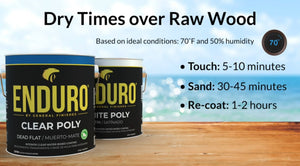 Enduro Pro White Poly Dry Times