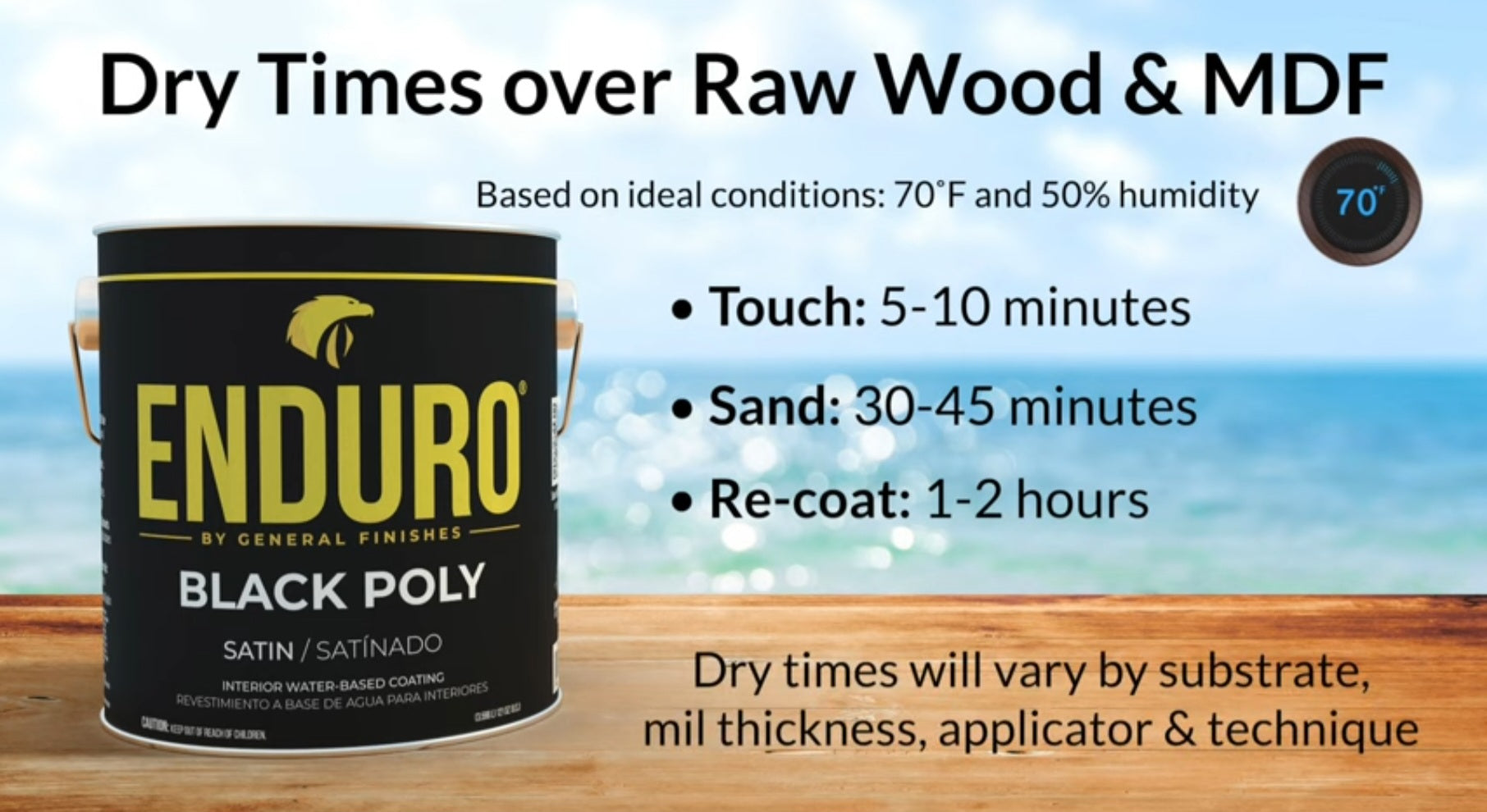 Enduro Pro Black Poly Dry Times