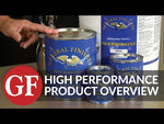 Load and play video in Gallery viewer, General Finishes Waterbased High Performance Topcoat
