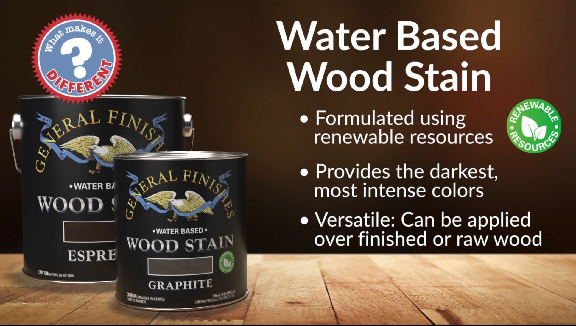 Characteristics of GF Wood Stain