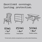 Load image into Gallery viewer, Guild Lane Clear Coat coverage
