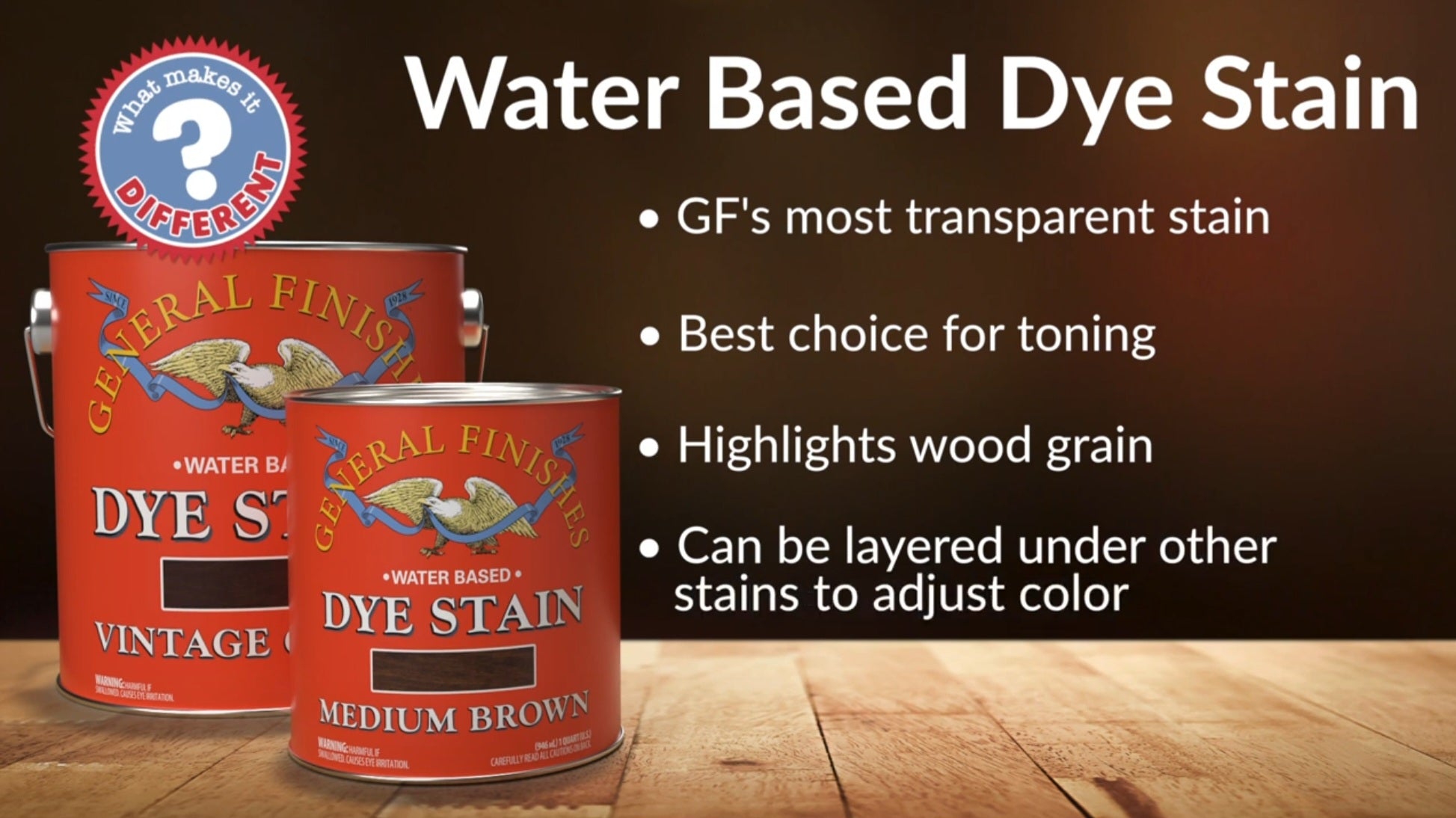 Characteristics of GF Dye Stain