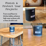 Load image into Gallery viewer, Finish and protect your projects with Guild Lane Clear Coat
