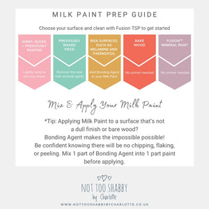 How to guide for prep before applying Milk Paint by Fusion