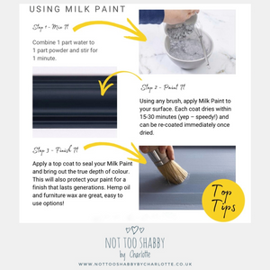 Milk Paint How To