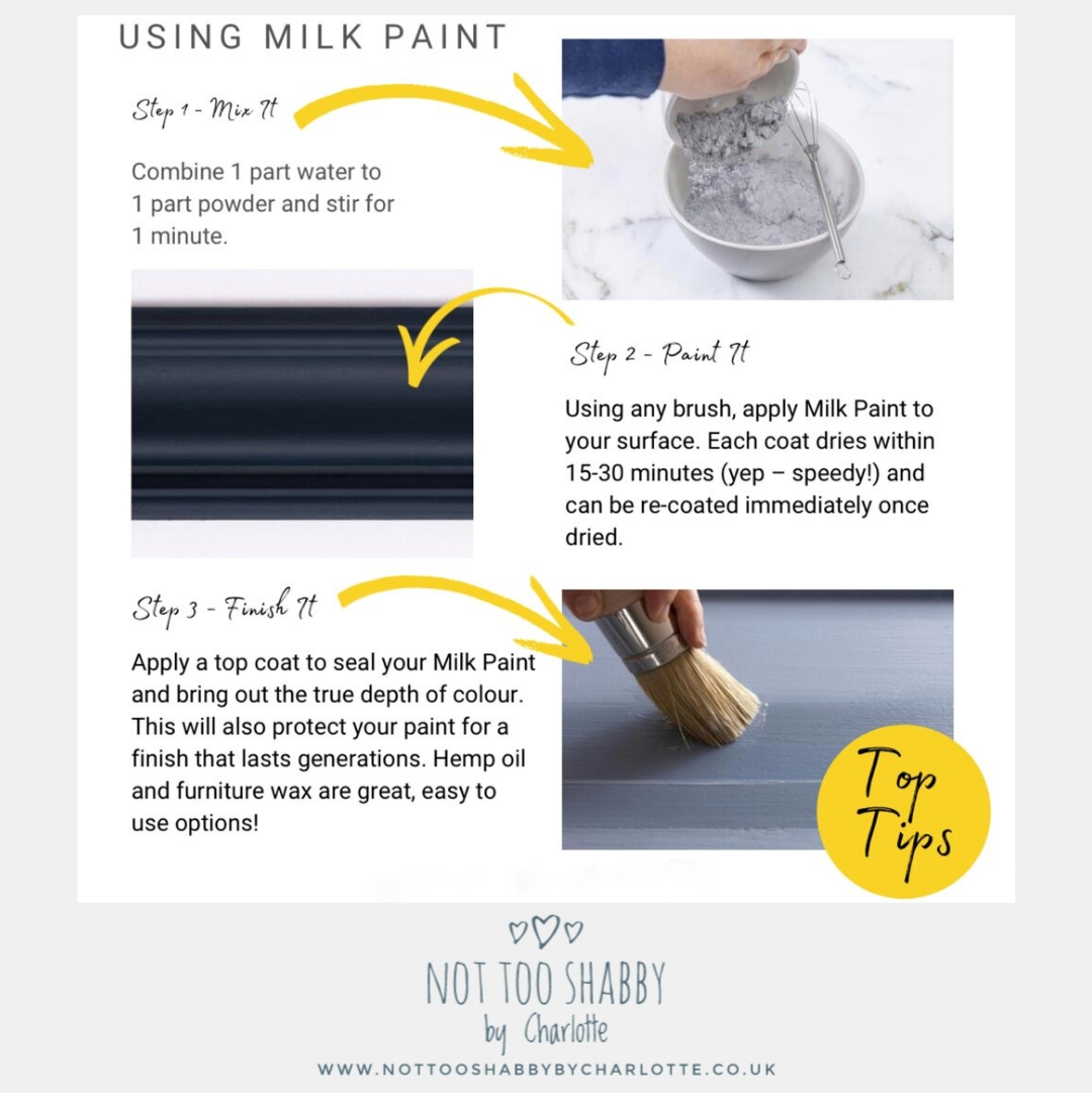 How to mix Milk Paint by Fusion