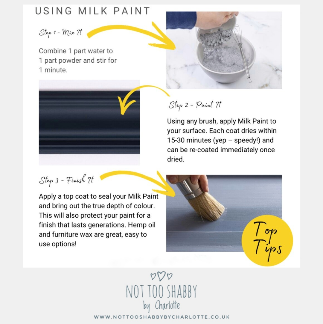 The three steps to using Milk Paint by Fusion